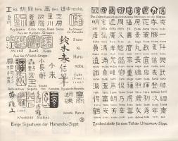 Kurth, Julius: 
Der japanische Holzschnitt. Ein Abriss seiner Geschichte. Mit 88 Abbildungen und dr...