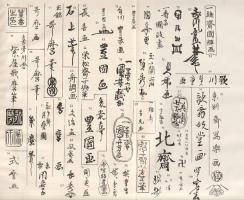 Kurth, Julius: 
Der japanische Holzschnitt. Ein Abriss seiner Geschichte. Mit 88 Abbildungen und dr...