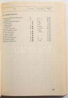 Galántai M.-Tóth I.: Hová, mit ültessünk? Bp., 1990, Mezőgazdasági, papírkötés