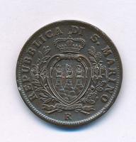 San Marino 1935R 5c bronz T:XF kis ph.
San Marino 1935R 5 Centesimi bronze C:XF small edge error
K...