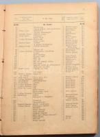 Erődi Ernő (szerk.): Ezüst hárfa. Daloskönyv II. kötet. Bp., 1905, Lampel. Félvászon kötés, gerinc s...