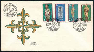 Dél-Afrika - Bophuthatswana 1982