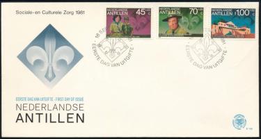Holland Antillák 1981