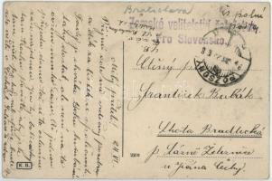 Pozsony, Pressburg, Bratislava; Vaskutacska, csónakázók / Eisenbrünnel (Eisenbründl) / Zelezná Studi...