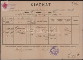 1944 Bp., M. kir. vallás- és közoktatásügyi minisztérium által kiállított igazolás zsidótörvény alól...