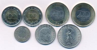 1894. 10f + 1971. 5Ft "Kossuth" + 1972. 10Ft + 2022. 100Ft "Pénzmúzeum" (2x) + 2...