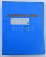 94 lapos, 376 (vagy 752) férőhelyes képeslap berakó, lefűzhető műanyag gyűrűs mappában