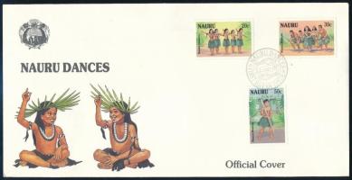 Nauru 1987