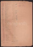 1937-1946 Festmények kézzel írt leltára, 9 oldalon, a felsorolt művek között Rippl-Rónai, Edvi Illés...