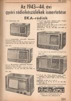 [Folyóirat] Rádió Technika. Műszaki folyóirat. Szerkesztik Jovitza György és Molnár János. VIII. évf...