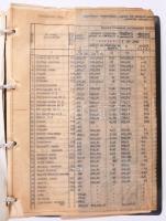 ca 1880-1980 ifj dr Kismarty-Lechner Loránd Kismarty-Lechner Jenő unokaöccse, Lechner Ödön leszármaz...