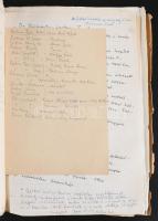 1984 A Kismarty-Lechner család tagjait és rokonokat ábrázoló fetsmények és szobrok jegyzéke, valamin...