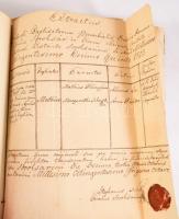 ca 1800-1980 A Kismarty-Lechner család családtörténeti iratai. családi okmányok, névváltoztatási okm...