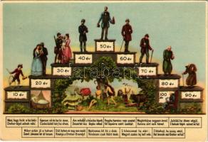 Életünket végig Dreher márkák védik - reklám. Klösz Gy. és Fia kiadása / Hungarian beer advertisement, humour (EK)