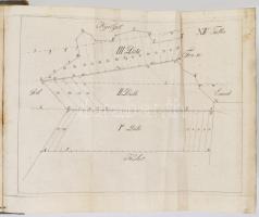 [Cserna János, udvardi]: Gazdasági földmérő, avagy együgyű és világos Útmutatás arra, miképpen lehes...