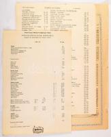 Tombola bohócokat ábrázoló litho papírdoboz, részleges tartalommal, sérülésekkel, 21×26×2 cm