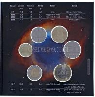 2025. nem hivatalos forgalmi összeállítás "35 éves a Hubble űrtávcső" karton dísztokban, &...