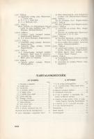 Lázár Béla: 
Mányoki Ádám élete és művészete (1673-1757). 150 képpel.
Budapest, 1933. Légrády Test...