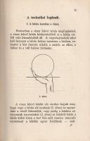 Homonnai Márton: Vizipóló. Jaskiewicz István rajzaival.
Budapest, 1935. A szerző kiadása (Fővárosi ...