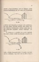 Homonnai Márton: Vizipóló. Jaskiewicz István rajzaival.
Budapest, 1935. A szerző kiadása (Fővárosi ...