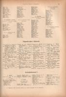 Magyarország tiszti cím- és névtára. 51. évfolyam. (1944).
Budapest, 1944. M. Kir. Központi Statisz...