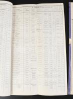 1906 Kimutatás az év I és II felében engedélyezett névváltoztatásokról vallási felekezet és állás fe...