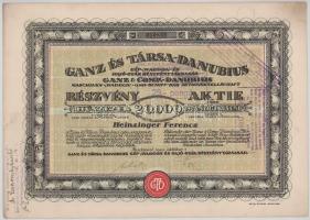 1923. Budapest "Ganz és Társa- Danubius Gép-, Waggon- és Hajó-Gyár Részvénytársaság" részv...