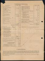 Németország Zónák 1948