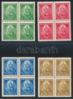 1932 Nagy Madonna sor négyestömbökben (480.000) (1P ránc / crease)