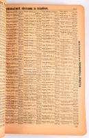 1943 A Budapesti Egységes Hálózat (Budapest és környéke) betűrendes távbeszélő névsora és távbeszélő...