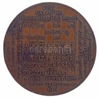 Ausztria 1769. "1769 Calender" kétoldalas bronz naptárérem Szign.:M. Krafft F. (41mm) T:XF...
