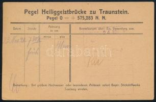 Deutsches Reich 1922