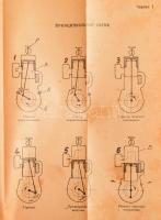 1946 Bukarest, az N. Malaxa román mozdonygyár stabil egyhengeres nyeroslaj motorjának képes bemutató...