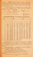 Schmoll Endre: Haditechnikai alapismeretek. I. köt. A szállítási módok technikája. A szállító vonala...