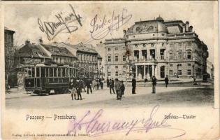 1905 Pozsony, Pressburg, Bratislava; színház, villamos, csokoládé üzlet. Gelber kiadása / theatre, tram, chocolate shop (EB)