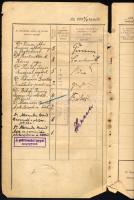 1903 A Királyi Magyar Tudományegyetem jog- és államtudományi karának töredékes leckekönyve, benne Al...