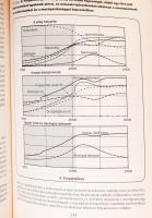 Donella Meadows - Jorgen Randers - Dennis Meadows: A növekedés határai. Harminc év múltán. Ford.: Dé...