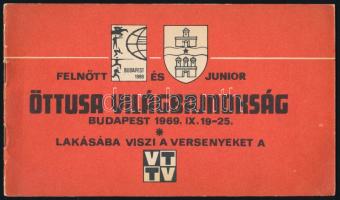 1969 Öttusa világbajnokság, Balczó András legendás versenye, Videoton reklámokkal