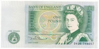 Nagy-Britannia DN (1981-1984) 1P "II. Erzsébet / Sir Isaac Newton" T:AU Great Britain ND (1981-1984) 1 Pound "Elizabeth II / Sir Isaac Newton" C:AU Krause 377.b