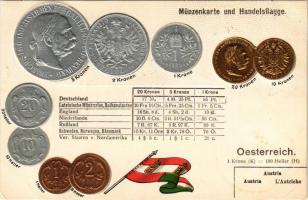 Österreich - Münzenkarte und Handelsflagge / Ausztria (Osztrák-Magyar Monarchia) - Dombornyomott érmék és zászló / Austria-Hungary - Embossed coins and flag (lyuk / pinhole)