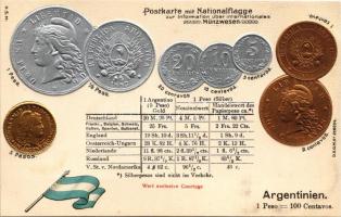 Argentinien - Münzenkarte und Nationalflagge / Argentína - Dombornyomott érmék és zászló / Argentina - Embossed coins and flag. H.S.M. (lyukak / pinholes)