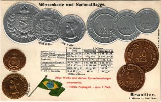 Brasilien. Münzenkarte und Nationalflagge / Brazilian set of coins, currency exchange chart and flag. Emb. litho (lyuk / pinhole)