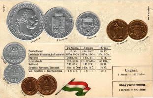 Ungarn / Magyarország - érmék és zászló. Dombornyomott / Hungarian coins and flag. H.S.M. embossed, litho (lyukak / pinholes)