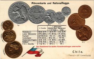 Chile. Münzenkarte und Nationalflagge / Chilean set of coins, currency exchange chart and flag. Emb. litho (lyuk / pinhole)