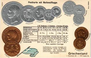 Griechenland. Postkarte mit Nationalflagge / Set of coins, currency exchange chart and flag of Greece. H.S.M. Emb. litho (lyukak / pinholes)