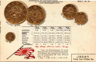 Japan. Postkarte mit Nationalflagge, Münzwesen / Japanese set of coins, currency exchange chart and flag. H.S.M. Serie I. Nr. 13. Emb. litho (lyuk / pinhole)