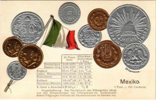 Mexiko / Mexico - set of coins, currency exchange chart and flag. Emb. litho (lyuk / pinhole)