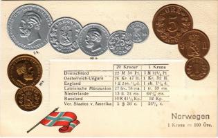 Norwegen / Norvégia - Dombornyomott érmék és zászló / Norway - Embossed coins and flag (lyuk / pinhole)