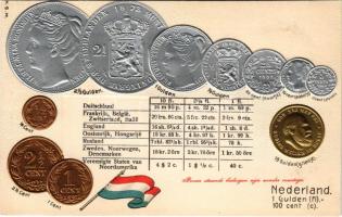 Nederland / Set of coins, currency exchange chart and flag of The Netherlands. H.S.M. Emb. litho (lyukak / pinholes)