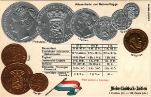 Niederländisch-Indien. Münzenkarte und Nationalflagge / Dutch East Indies - set of coins, currency exchange chart and flag. Emb. litho (lyuk / pinhole)